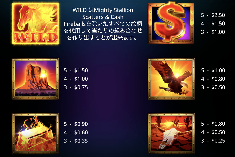 Mighty Stallion: Hold and Win