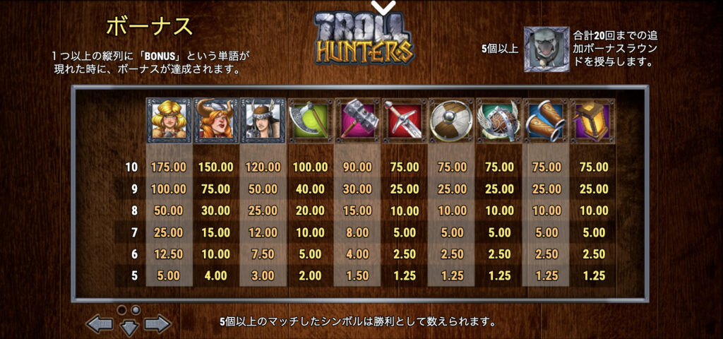 Troll Hunter トロールハンター の攻略 オンカジィ Oncasy