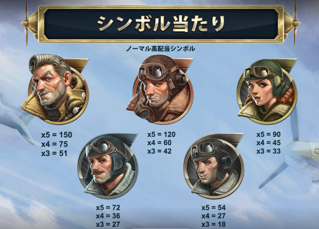 1942 Sky Warrior(1942スカイウォーリアー)