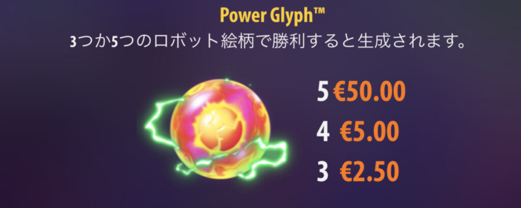 Warp Wreckers Power Glyph(ワープレッカーズパワーグリフ)