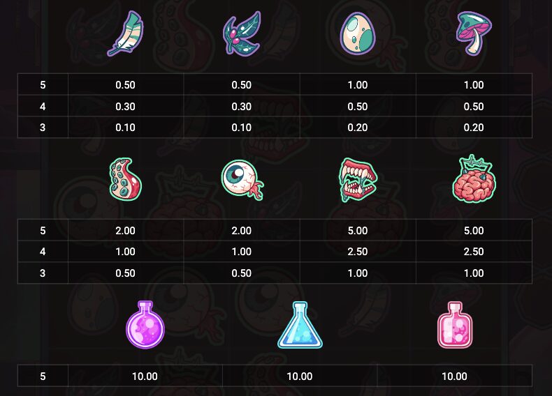 Twisted Lab RotoGrid(ツイステッドラボ ロトグリッド)