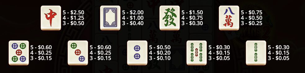 Mahjong Wins 2(マージャンウィンズ2)