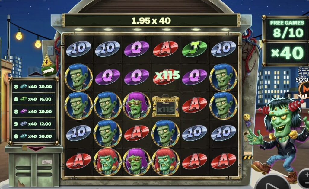 ドクターフランケンシュタインアンドヒズモンスターズ(Dr.Funkenstein and His monsters)