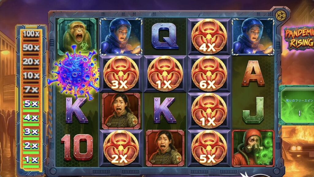 パンデミックライジング(Pandemic Rising)