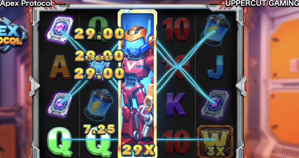 エーペックスプロトコル(Apex Protocol)