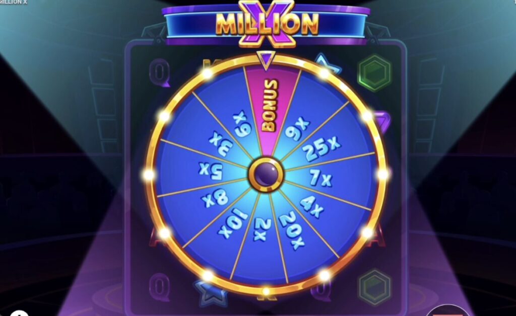 ミリオンエックス(Million x)