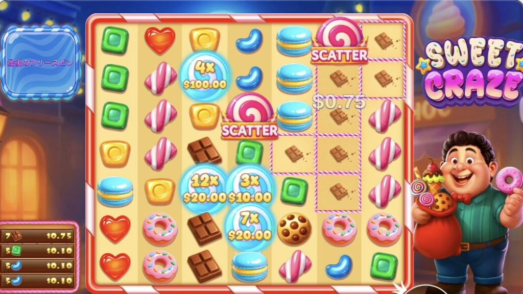 スイートクレイズ(Sweet Craze)