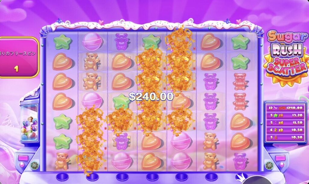 シュガーラッシュスーパースキャッター(Sugar Rush Super Scatter)