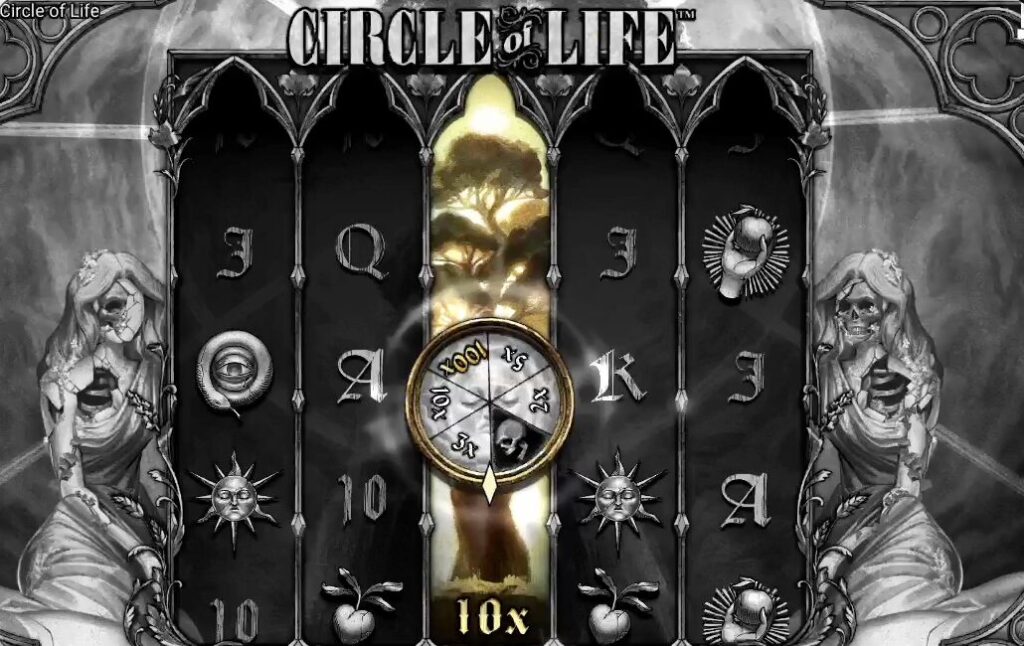 サークルオブライフ(Circle of Life)