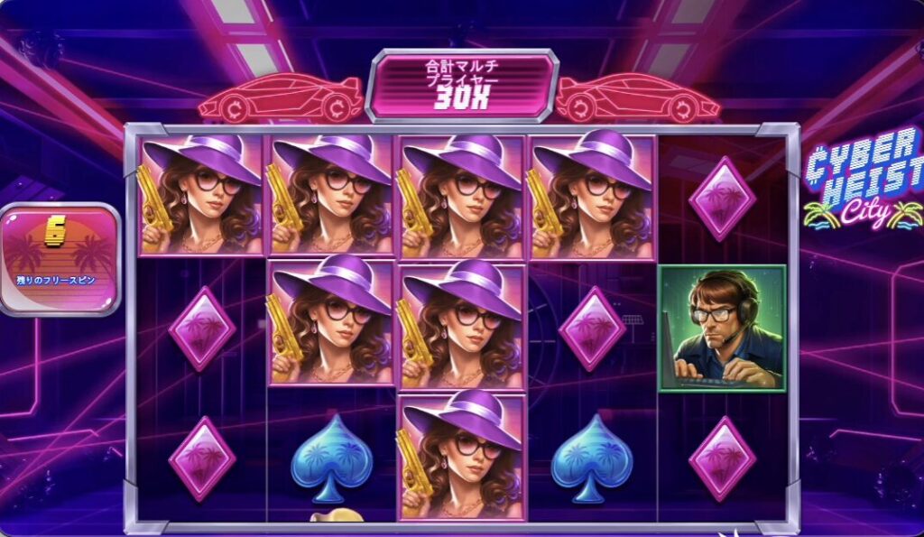 サイバーハイストシティ(Cyberheist City)