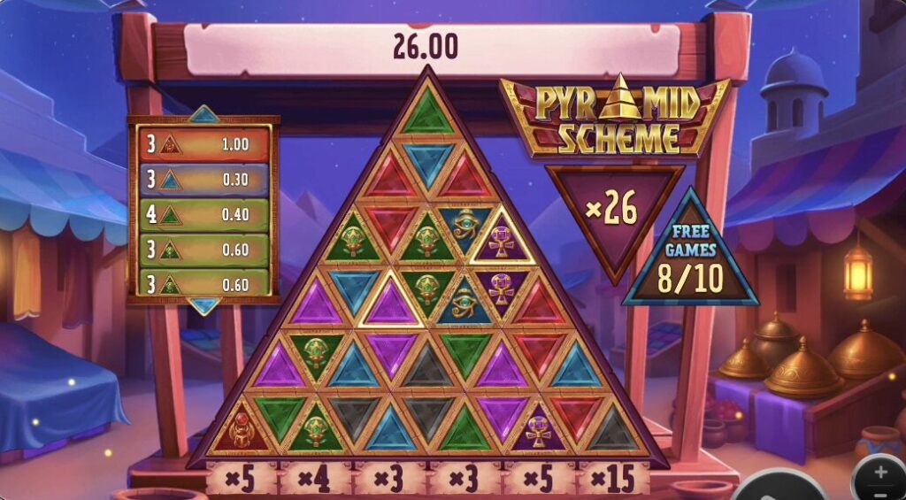 ピラミッドスキーム(Pyramid Scheme)