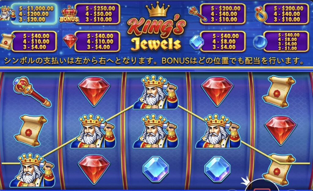 キングスジュエルズ(Kings Jewels)